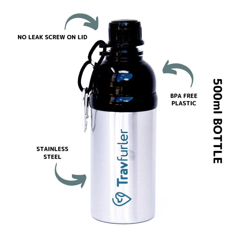 Vacuum insulated bottle how it works?