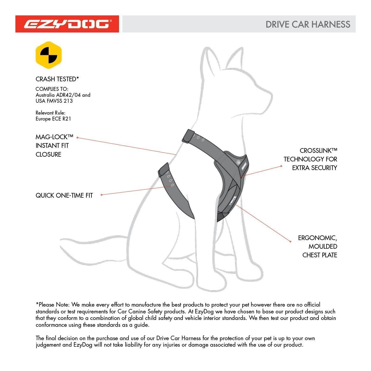 Why is an EzyDog Car Harness Better than a Dog Seat Belt? – Travfurler