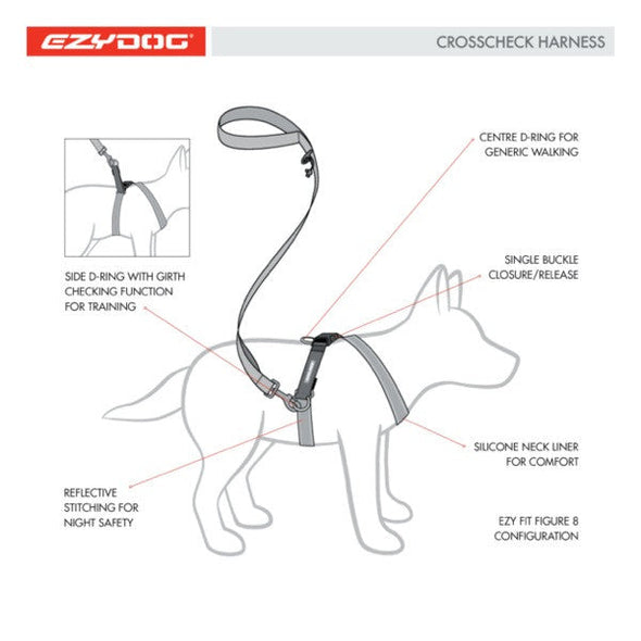 EzyDog Crosscheck No Pull Dog Harness Dog Harness Ezy Dog 