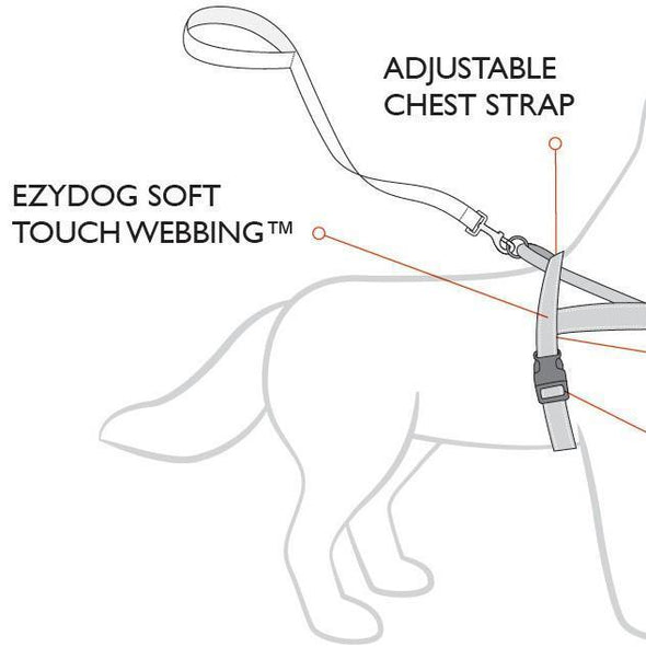 EzyDog Quick Fit Harness Dog Harness Ezy Dog 