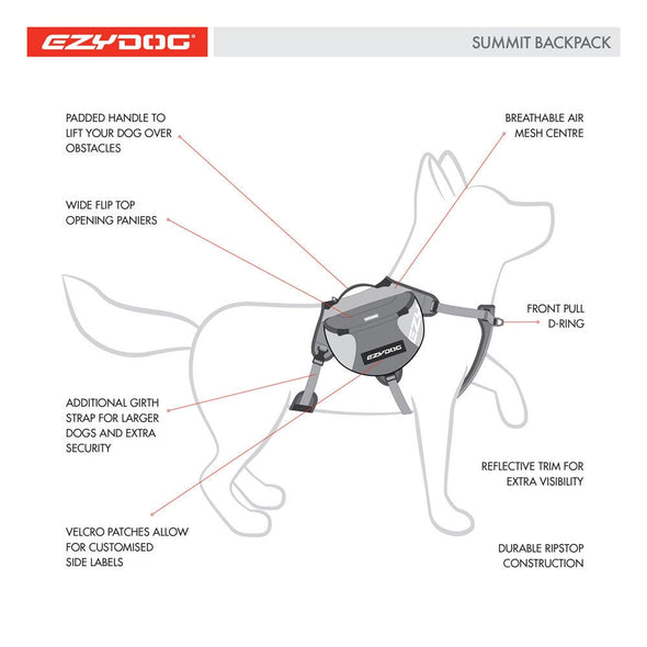EzyDog Summit Backpack V2 Pet Collars & Harnesses Ezy Dog 