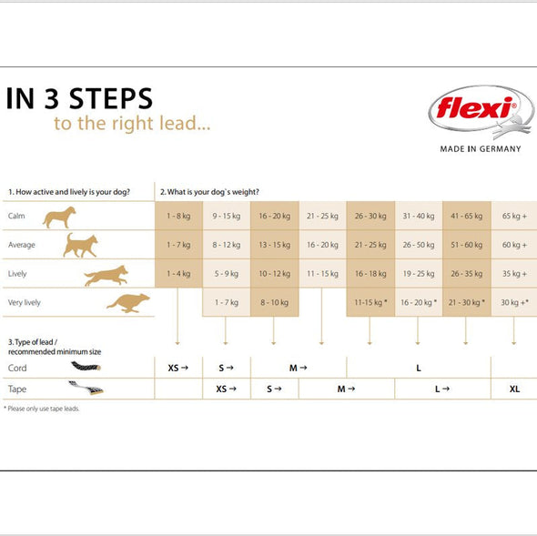 Flexi Retractable New Comfort Pet Leash 3-8 M Retractable Leash Flexi 