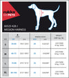 Rukka Mission Dog Harness (NEW) Pet Collars & Harnesses Rukka 